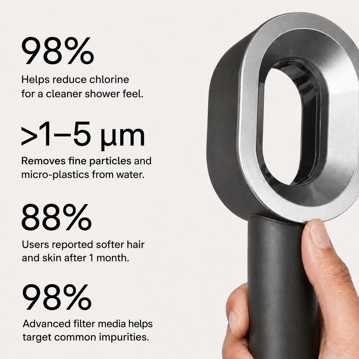 Shower Head