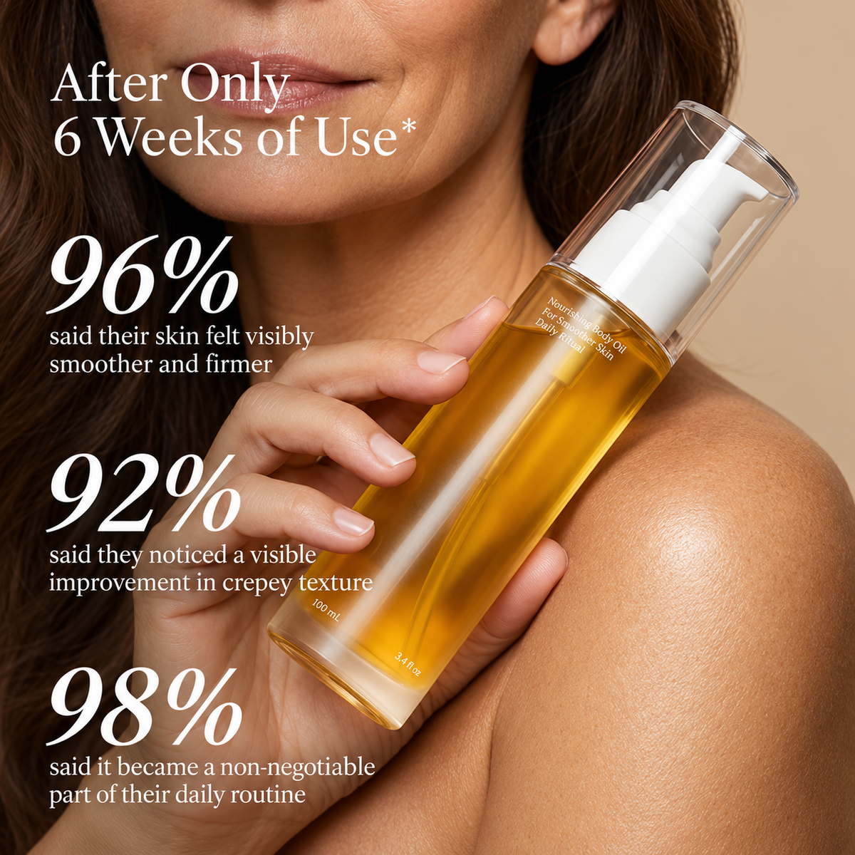 Botanical Body Oil